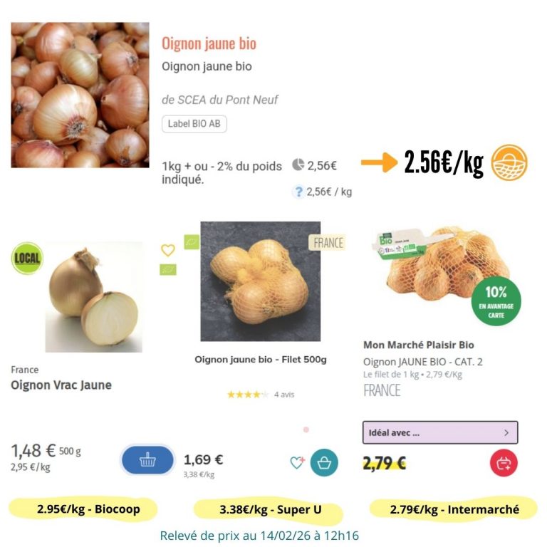 Comment profitez de produits fermiers en circuit court à côté de chez-vous ?