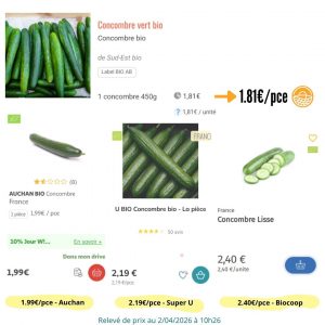 comparatif prix du concombre du groupement d’achat fermier Est Toulouse