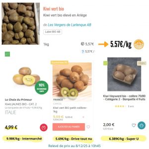 comparateur prix du kiwi bio du groupement d'achat fermier Est Toulouse