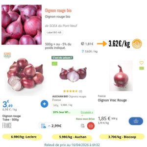 comparatif prix de l'oignon rouge du groupement d’achat fermier Est Toulouse