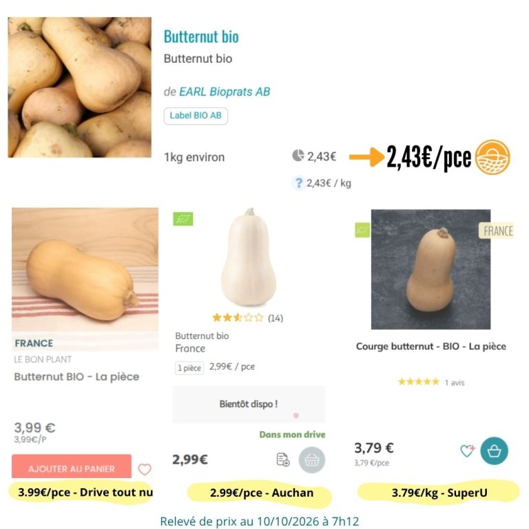 Comment profitez de produits fermiers en vente direct à côté de chez-vous ?